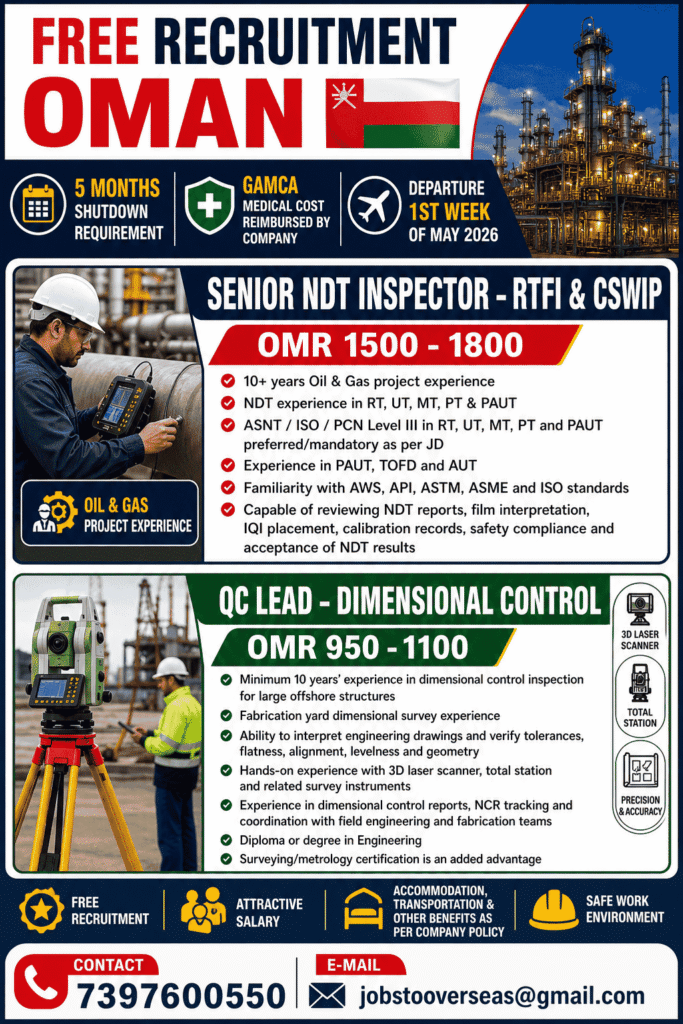 Oman Shutdown Jobs 2026 – Free Recruitment | Apply Now