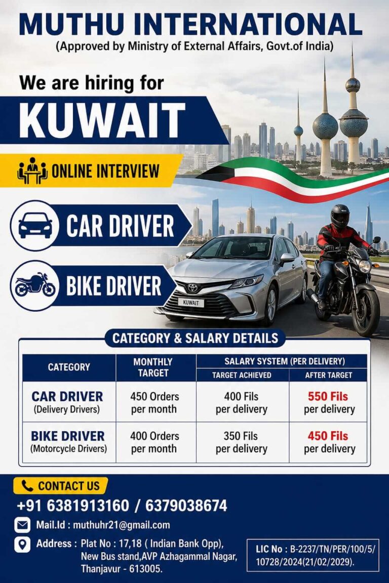 Kuwait Driver Jobs 2026 – Latest Recruitment