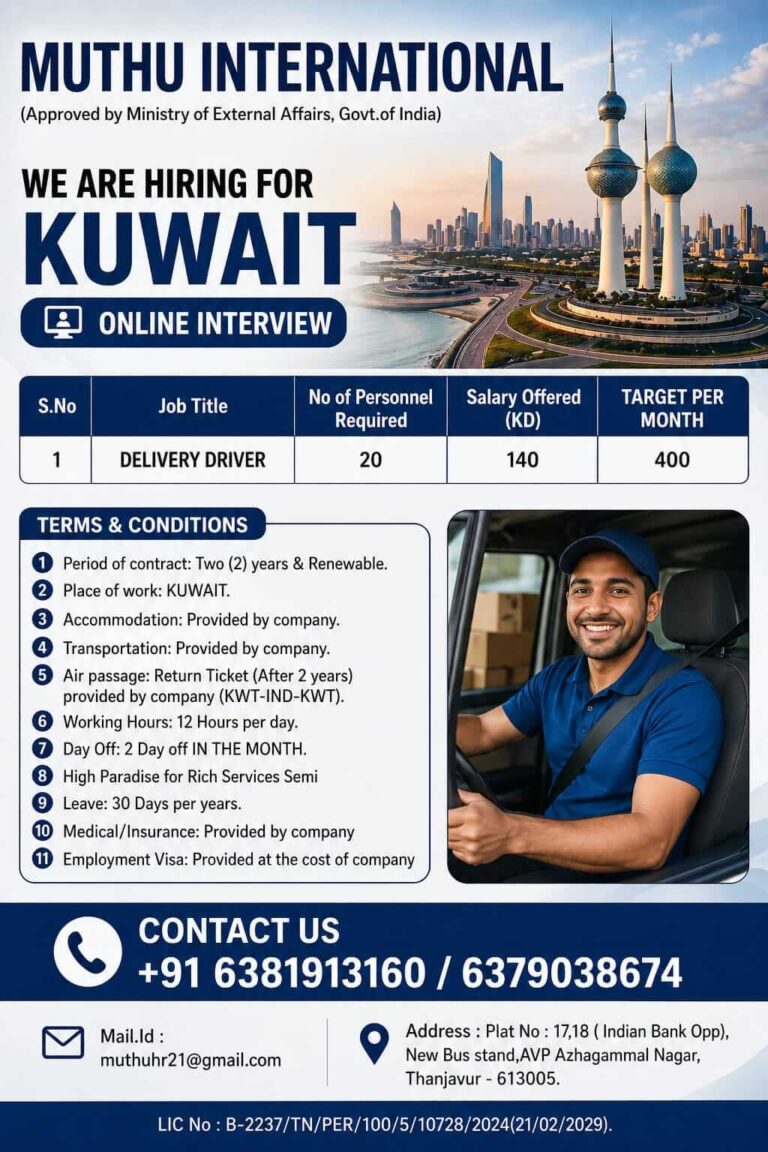 Kuwait Delivery Driver Jobs 2026 – Latest Gulf Opportunity