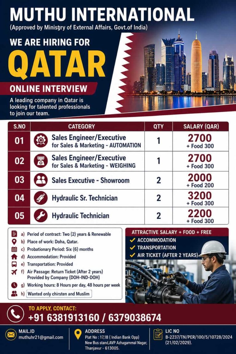Qatar Job Vacancy 2026 – Latest Gulf Opportunity