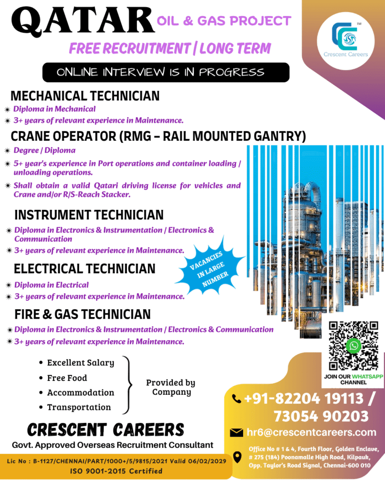 Qatar Oil & Gas Project Jobs 2026 – Apply Now