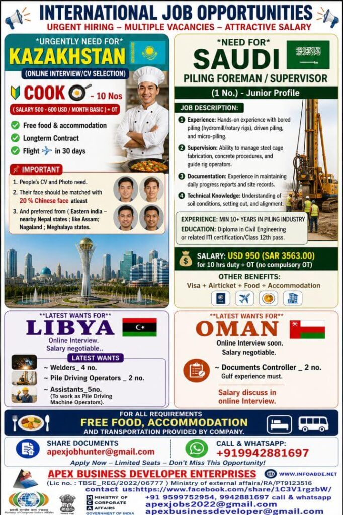 Latest International Job Opportunities 2026