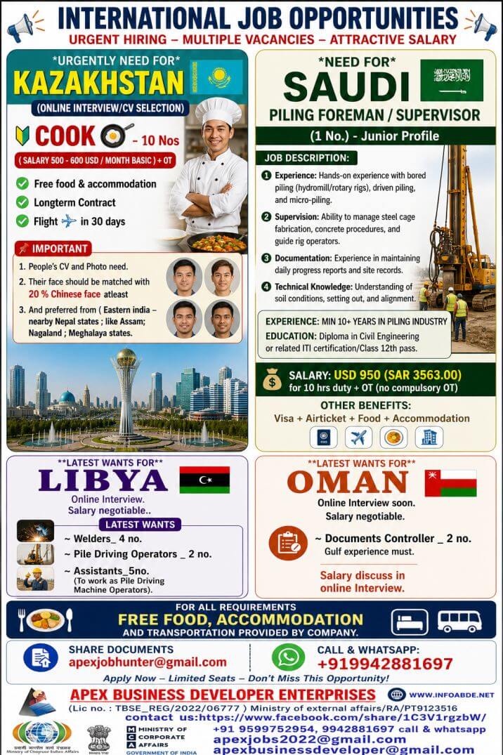 Latest International Job Opportunities 2026