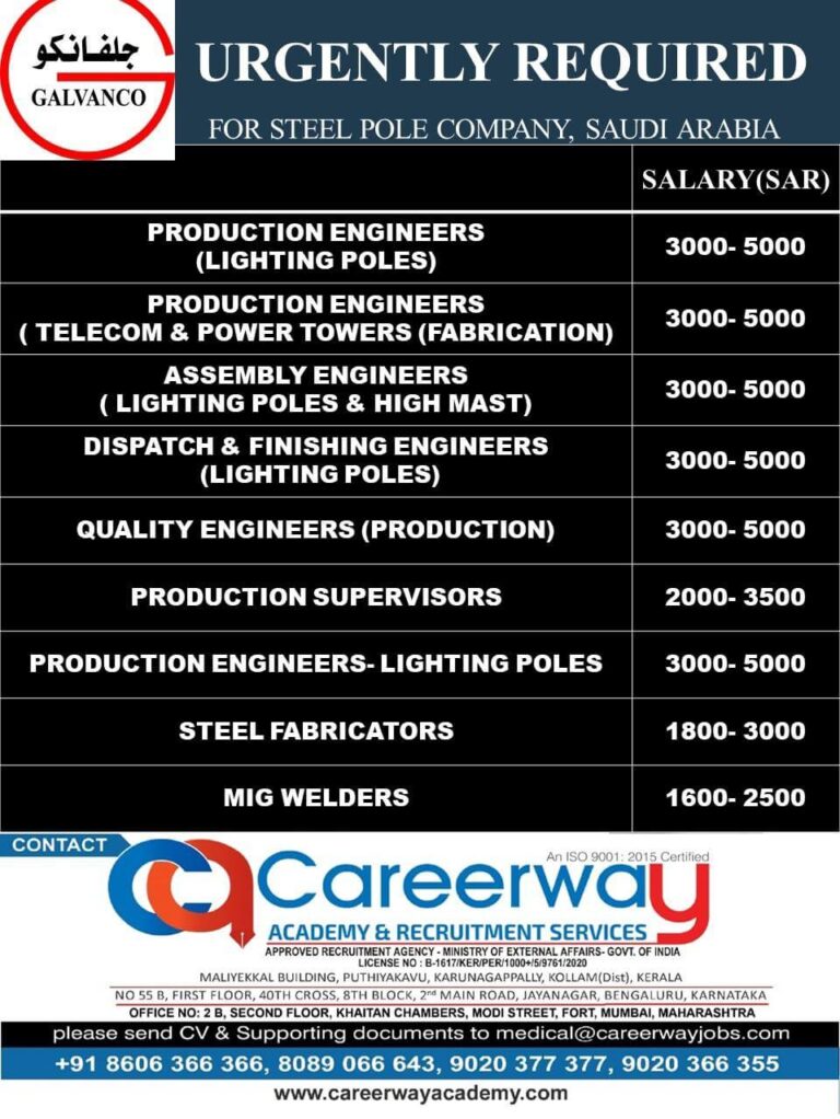Urgent Job Openings in Saudi Arabia Steel Pole Company