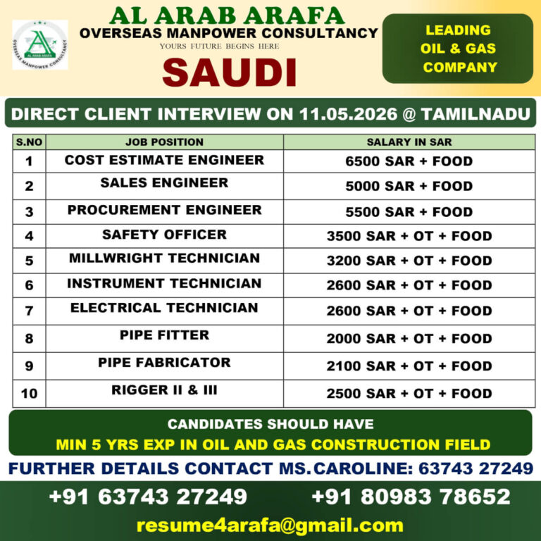 Saudi Oil & Gas Job Opportunities 2026