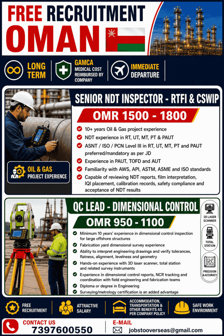 Oman NDT Inspector Jobs 2026 – Free Recruitment