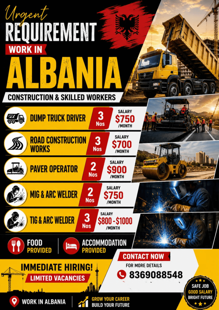 Albania Construction Jobs 2026 – Urgent Hiring for Skilled Workers