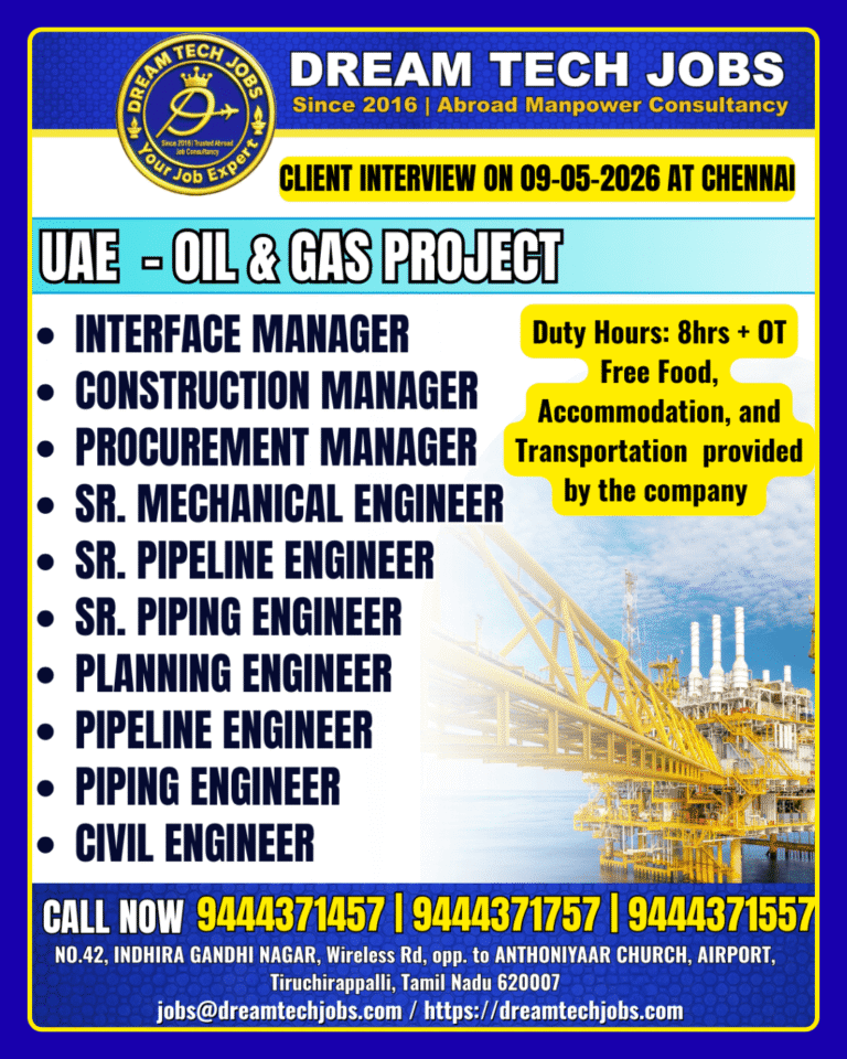 UAE Oil & Gas Jobs 2026 – Apply for Engineering Vacancies