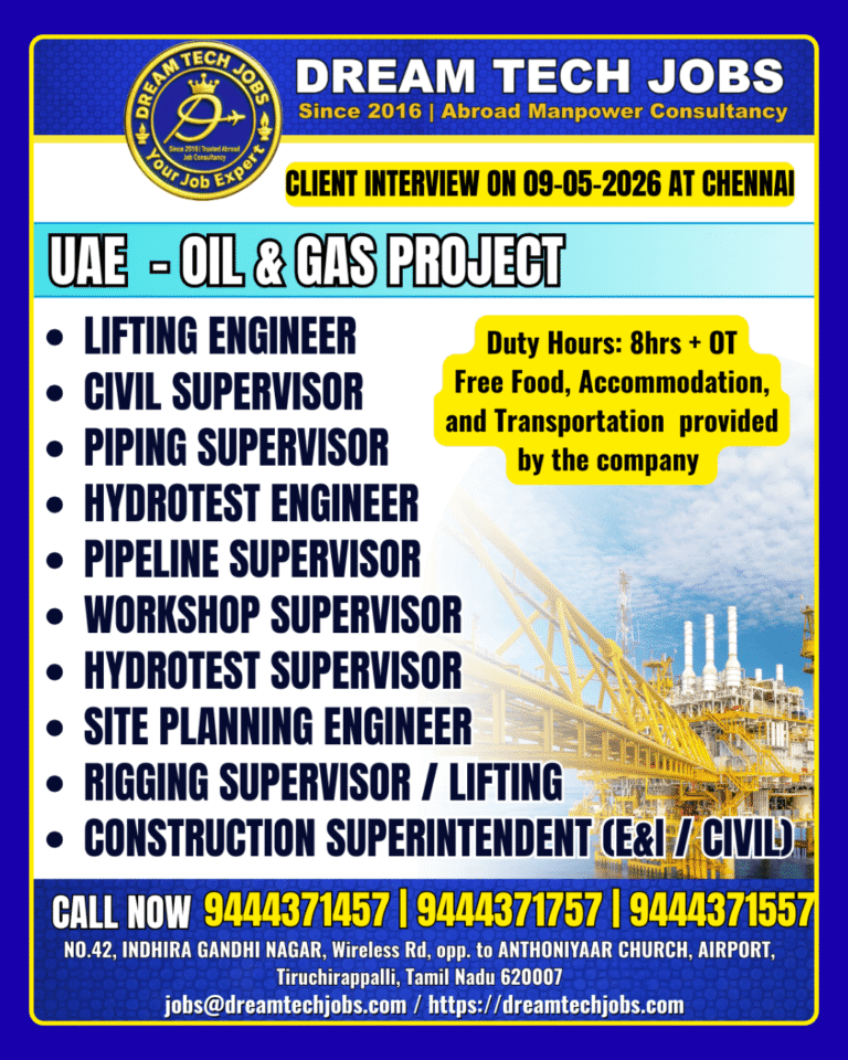 UAE Oil & Gas Project Jobs 2026 – Apply Now