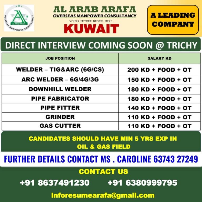Kuwait Welder Jobs 2026 – Direct Interview in Trichy