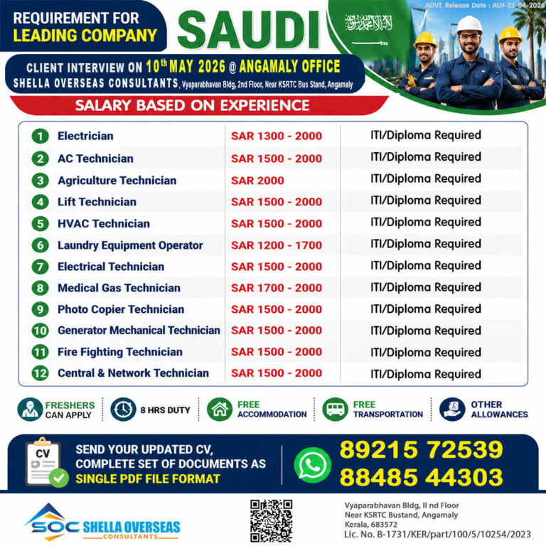 Saudi Technician Jobs 2026 – Walk-in Interview in Angamaly