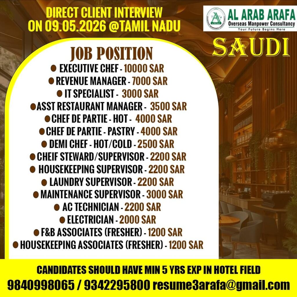 Saudi Hotel Jobs 2026 – Latest Gulf Opportunity
