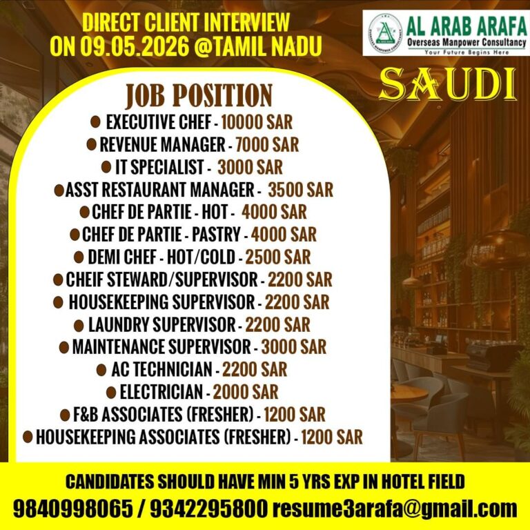 Saudi Hotel Jobs 2026 – Latest Gulf Opportunity