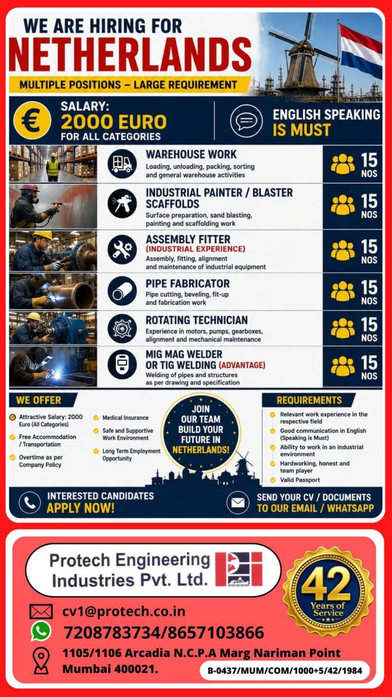 Latest Job Openings in Netherlands 2026