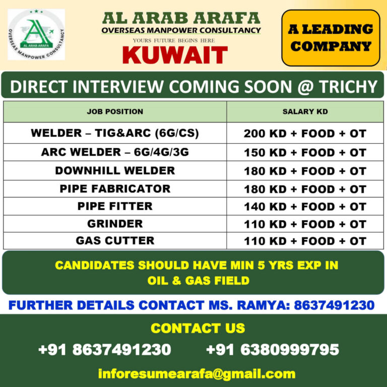 Kuwait Welder Jobs 2026 – Direct Interview in Trichy