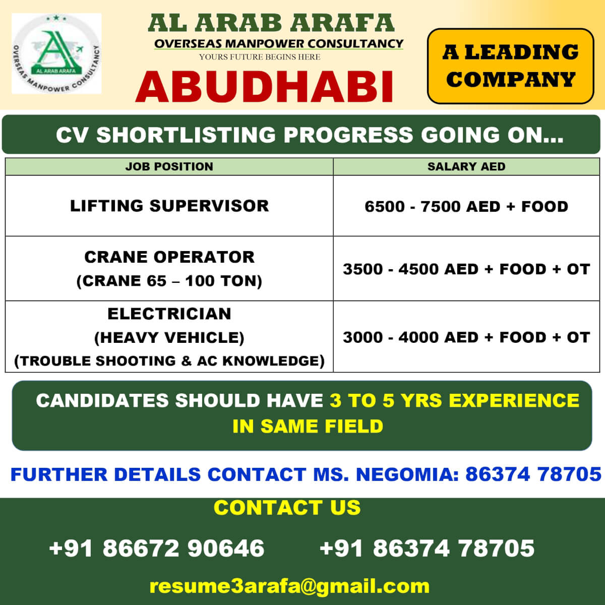 Abu Dhabi Job Vacancy 2026 – Latest Gulf Opportunity