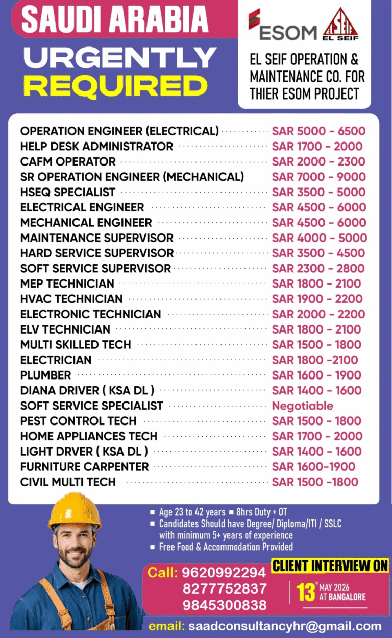 Saudi Arabia ESOM Project Jobs 2026 – Latest Opportunity