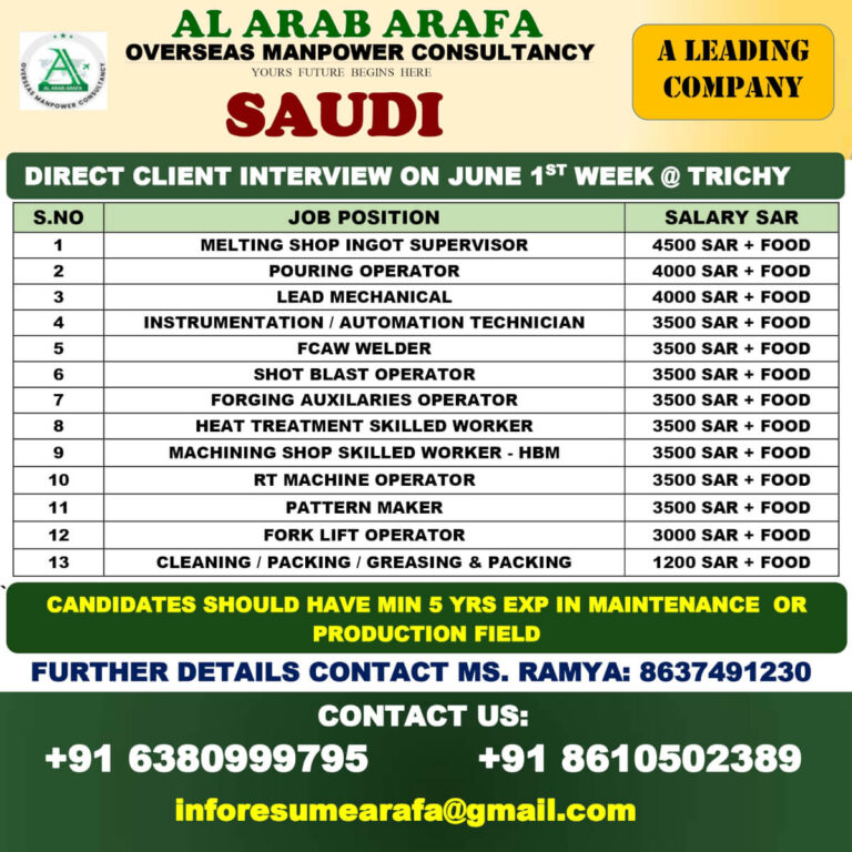Saudi Arabia Manufacturing & Maintenance Jobs 2026