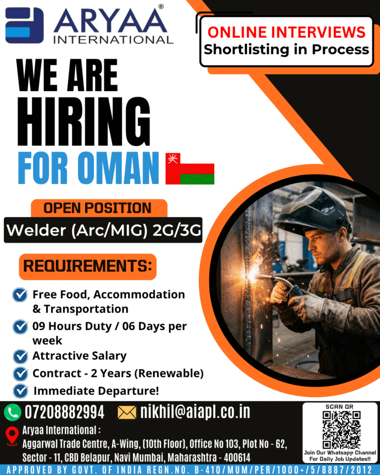 Oman Welder Jobs 2026 – Online Interview for Arc/MIG Welders 2G/3G