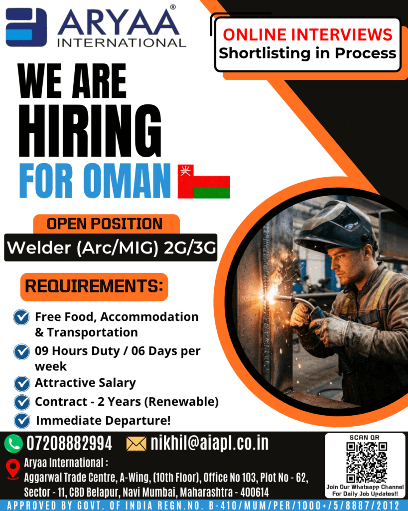 Oman Welder Jobs 2026 – Online Interview for Arc/MIG Welders 2G/3G