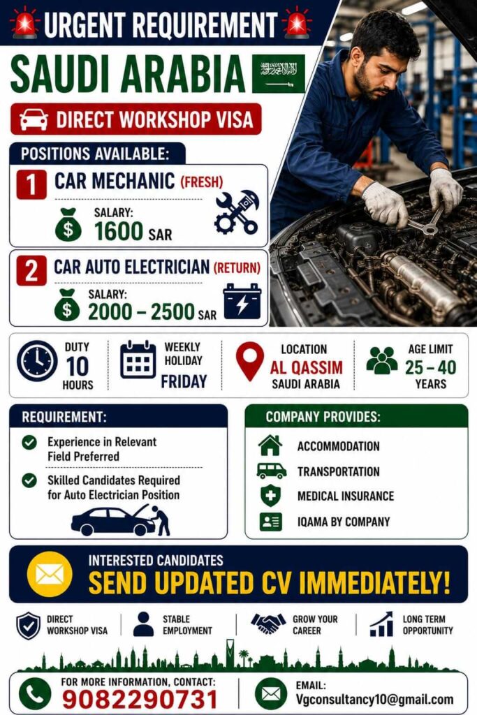 Saudi Arabia Direct Workshop Visa Jobs 2026 – Car Mechanic & Auto Electrician Vacancies in Al Qassim 1 Saudi Arabia Direct Workshop Visa Jobs 2026 – Car Mechanic & Auto Electrician Vacancies in Al Qassim