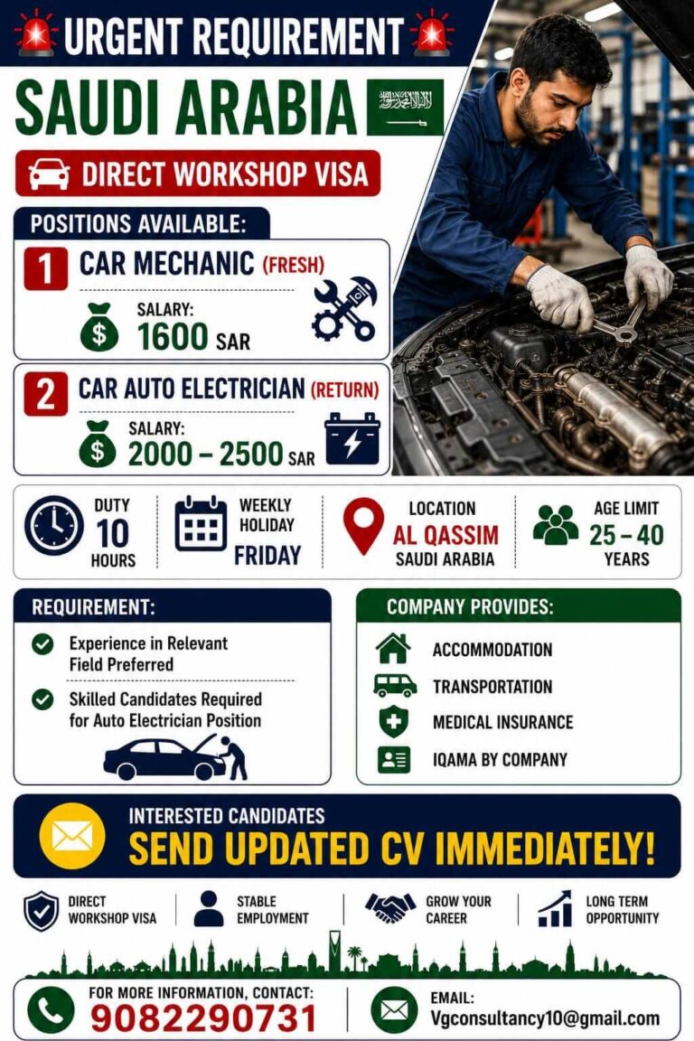 Saudi Arabia Direct Workshop Visa Jobs 2026 – Car Mechanic & Auto Electrician Vacancies in Al Qassim