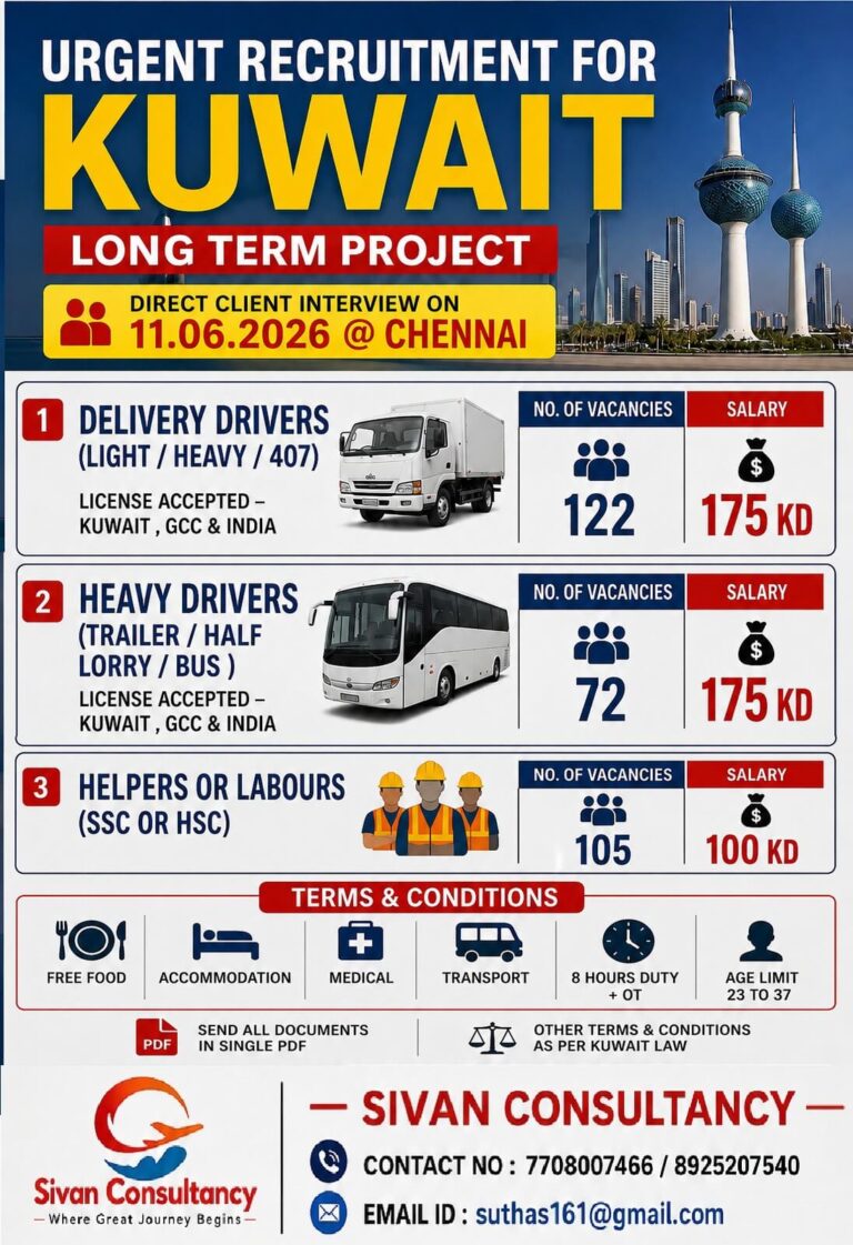 Kuwait Long-Term Project Jobs 2026