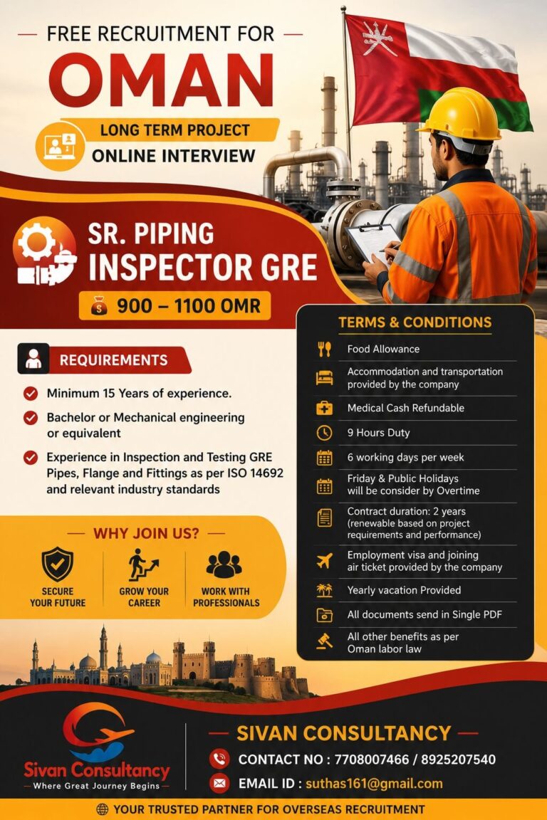 Oman Long-Term Project Jobs 2026