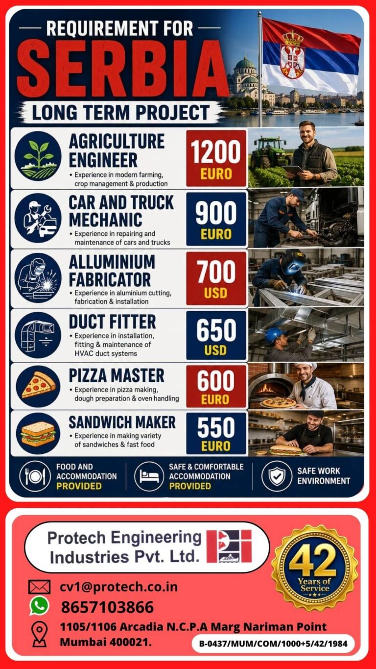 Serbia Long-Term Project Jobs 2026