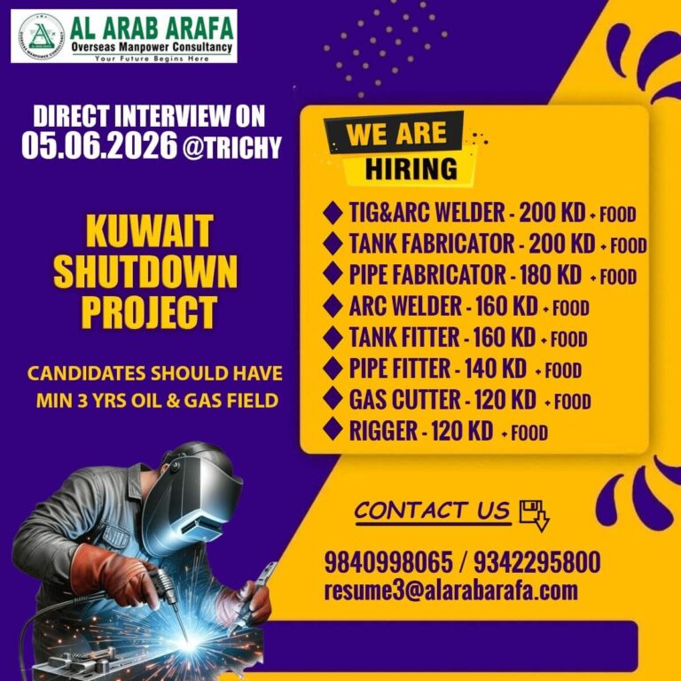 Kuwait Shutdown Project Jobs 2026 – Immediate Hiring for Oil & Gas Professionals