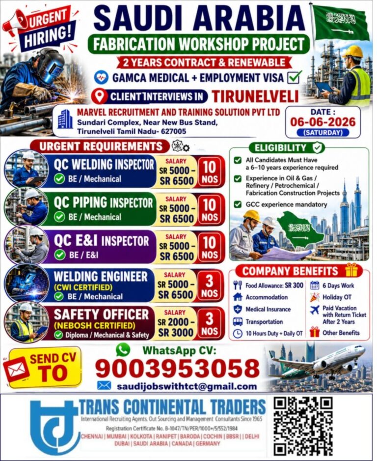 Saudi Arabia Fabrication Workshop Project Jobs 2026