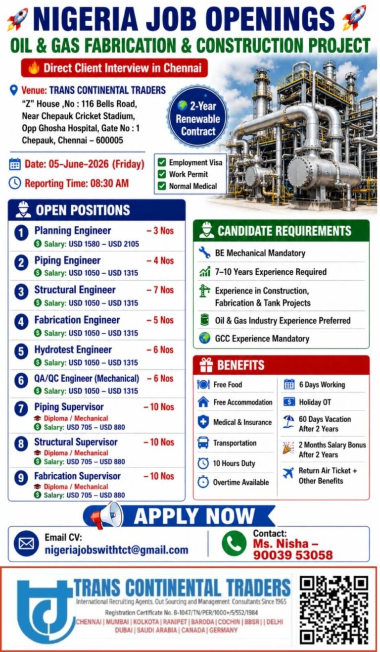 Nigeria Oil & Gas Jobs 2026 – Engineers & Supervisors Required