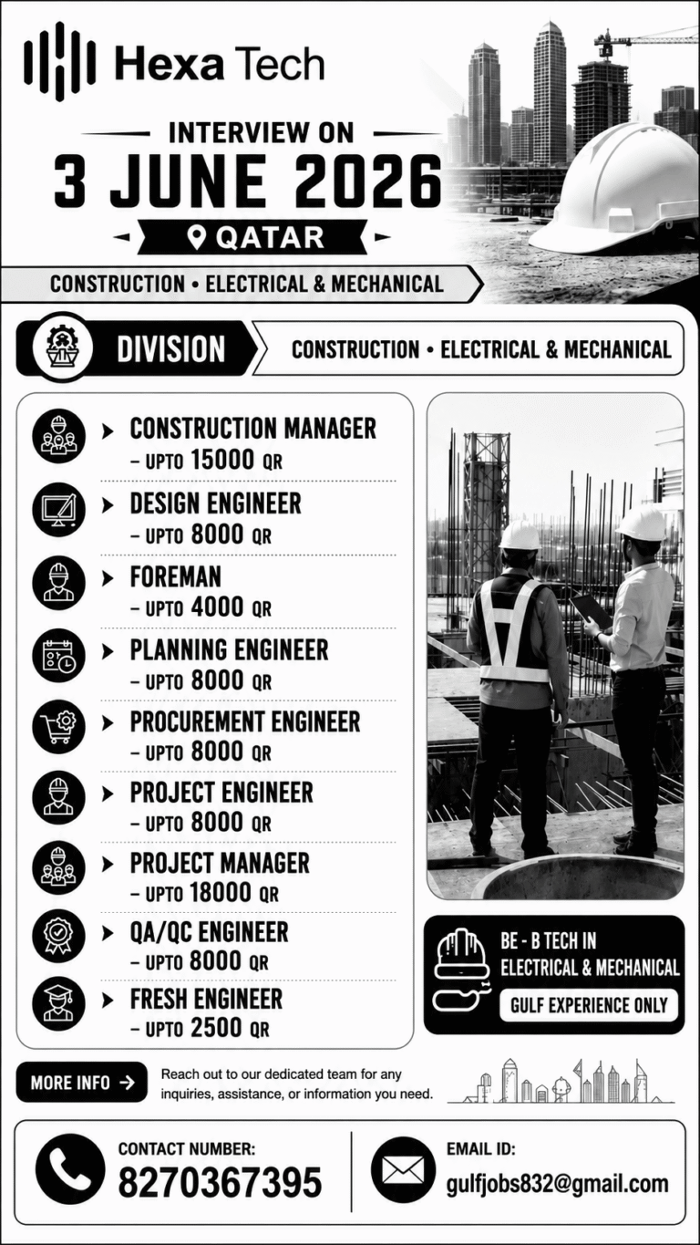 Qatar Construction, Electrical & Mechanical Jobs 2026 – Direct Interview on 3 June 2026