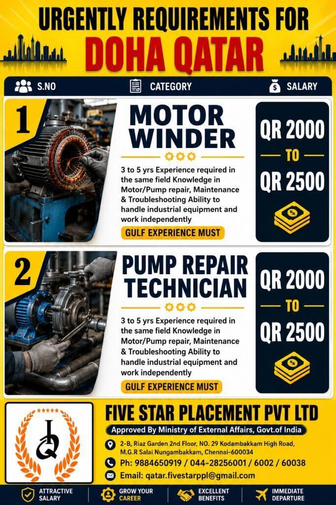 Qatar Motor Winder & Pump Repair Technician Jobs 2026 – Apply Now for Doha Vacancies