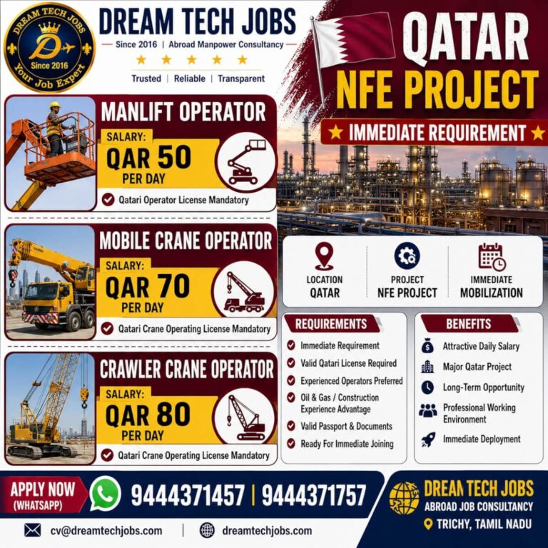 Qatar NFE Project Jobs 2026 – Immediate Requirement for Crane & Manlift Operators