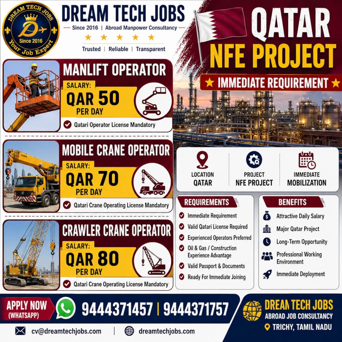 Qatar NFE Project Jobs 2026 – Immediate Requirement for Crane & Manlift Operators