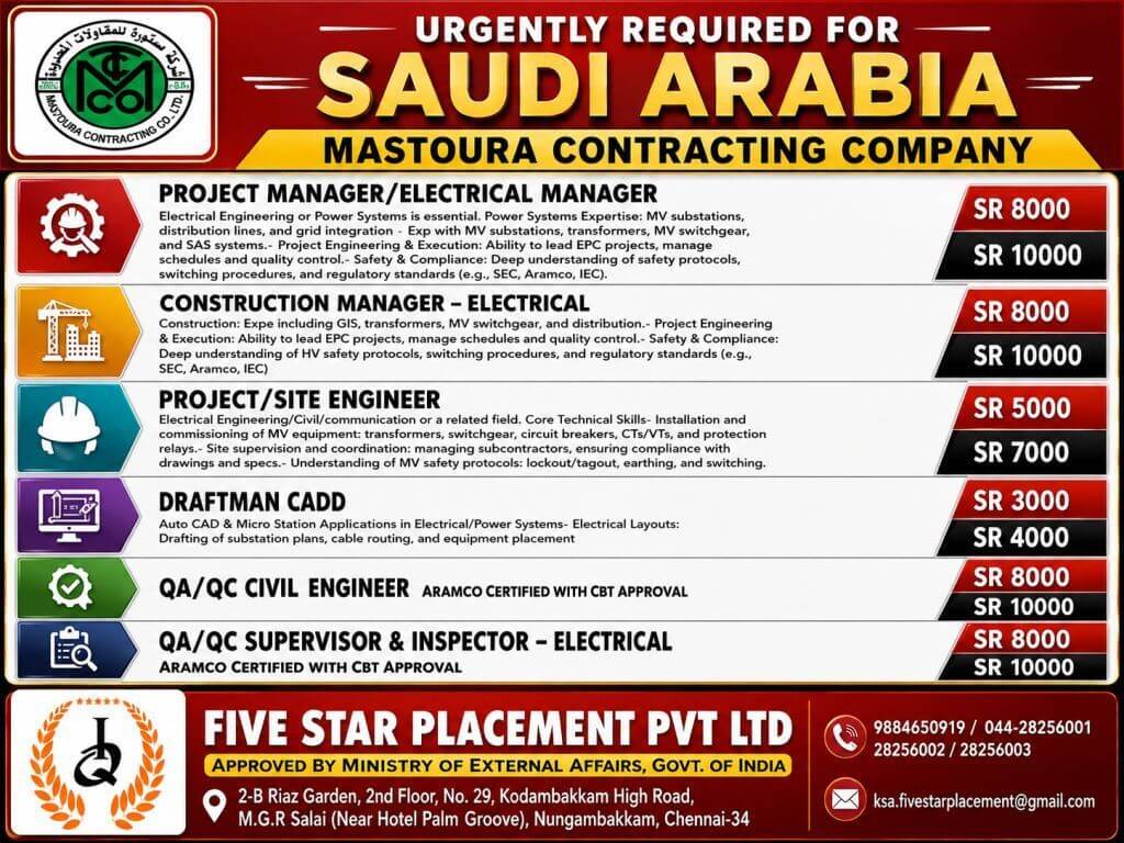 Saudi Arabia Jobs 2026 – Mastoura Contracting Company Hiring Multiple Vacancies