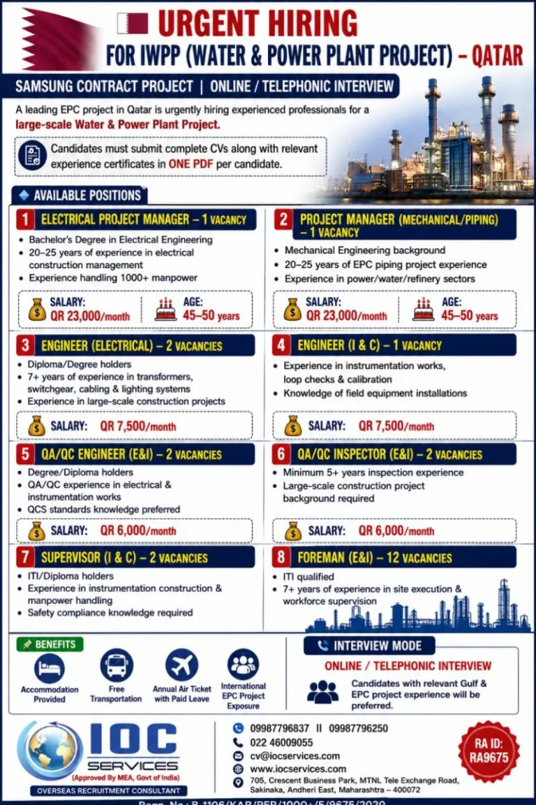 Qatar IWPP Water & Power Plant Project Jobs 2026 – Urgent Hiring for EPC Project