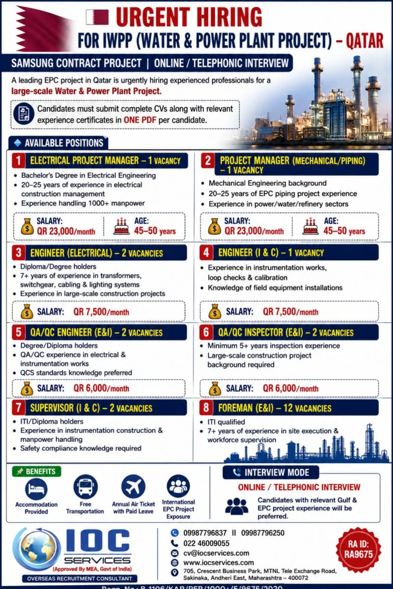 Qatar IWPP Water & Power Plant Project Jobs 2026 – Urgent Hiring for EPC Project