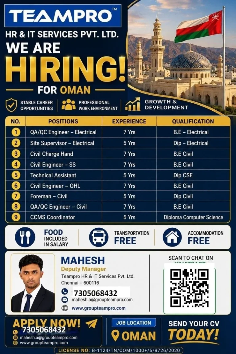 Oman Electrical & Civil Engineering Jobs 2026 – Free Food, Accommodation & Transport