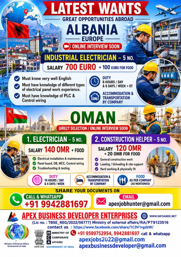 Albania Europe Industrial Electrician Jobs 2026 – Online Interview Soon