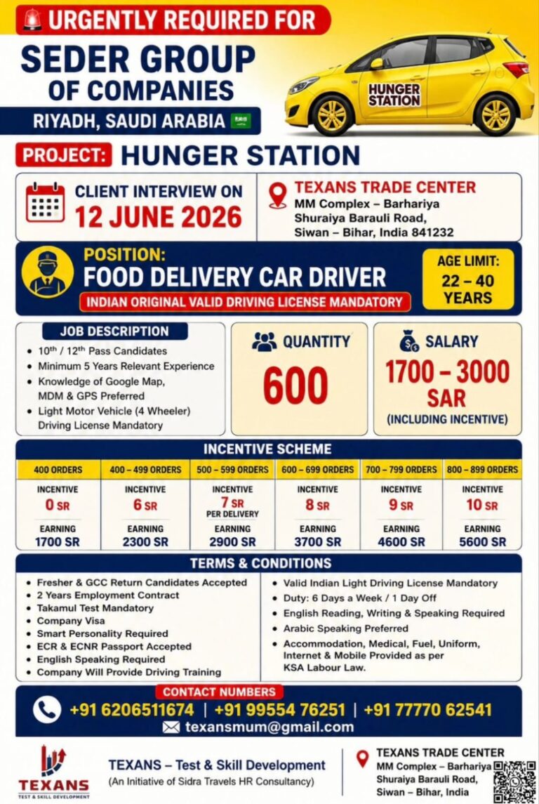 Saudi Arabia Food Delivery Driver Jobs 2026 – Hunger Station Project