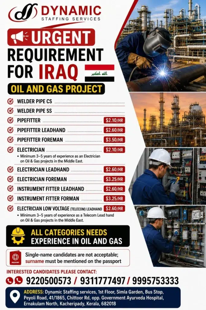 Iraq Oil and Gas Project Jobs 2026 