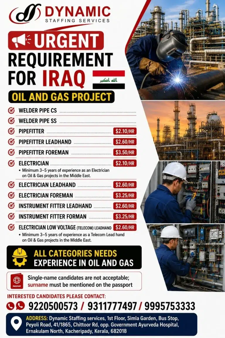 Iraq Oil and Gas Project Jobs 2026 