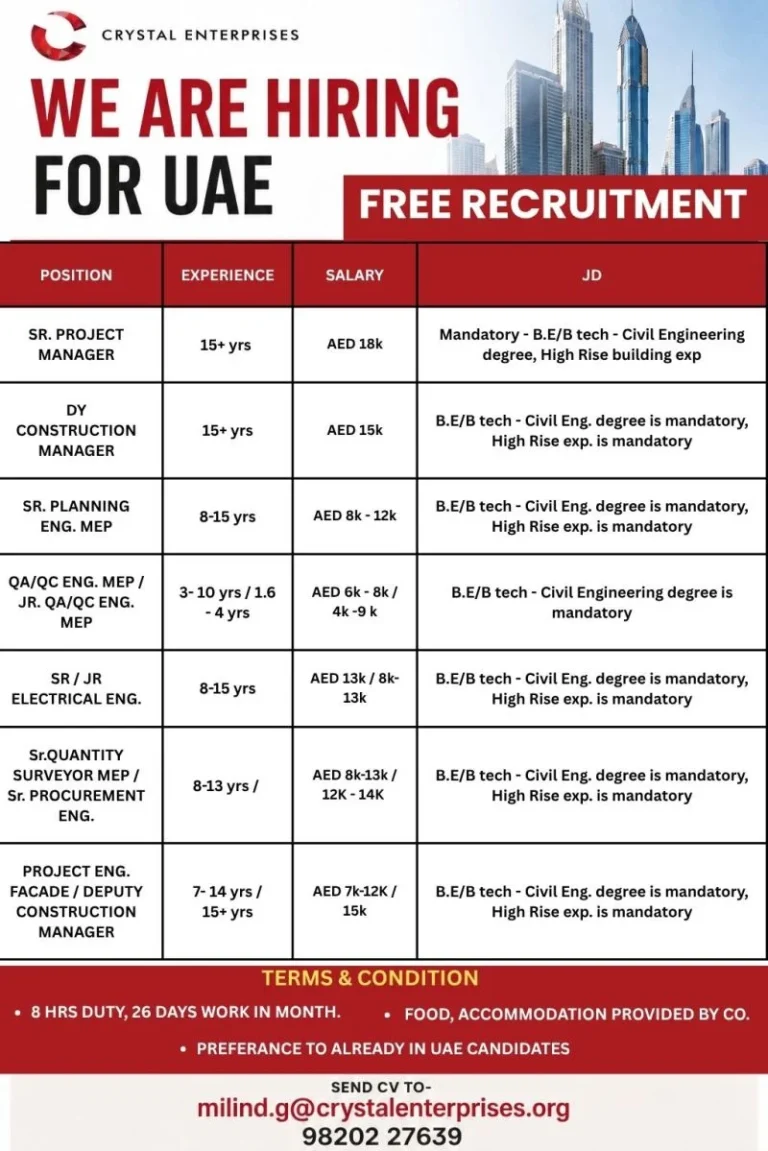 UAE High-Rise Building Jobs 2026 – Immediate Hiring for Engineering Professionals