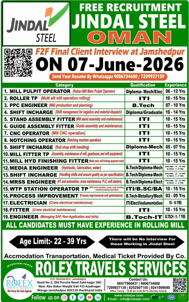 Jindal Steel Oman Recruitment 2026 – Free Recruitment for Rolling Mill Professionals