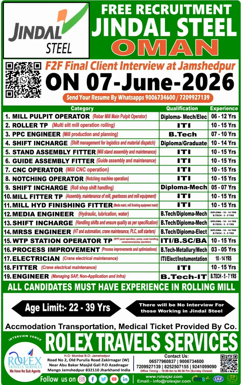Jindal Steel Oman Recruitment 2026 – Free Recruitment for Rolling Mill Professionals