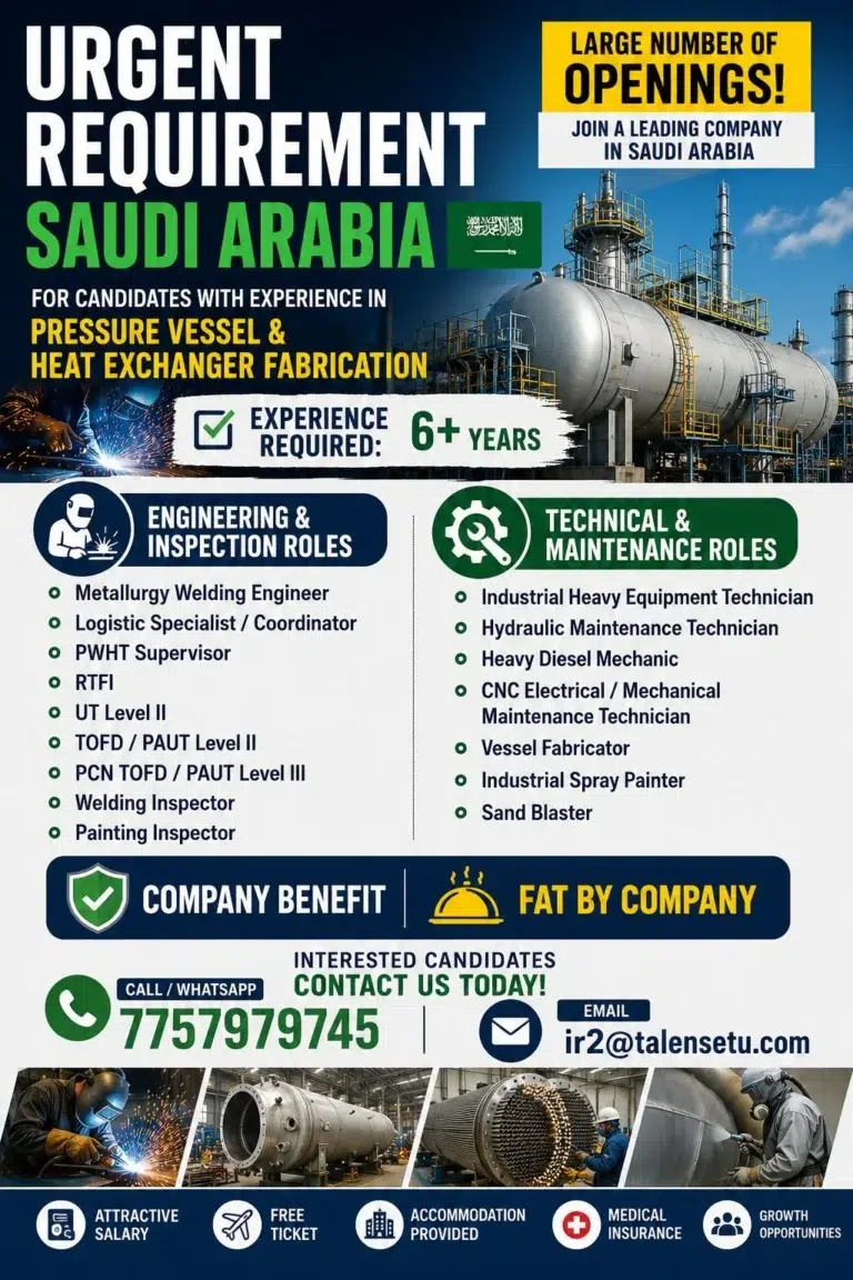 Saudi Arabia Pressure Vessel & Heat Exchanger Fabrication Jobs 2026