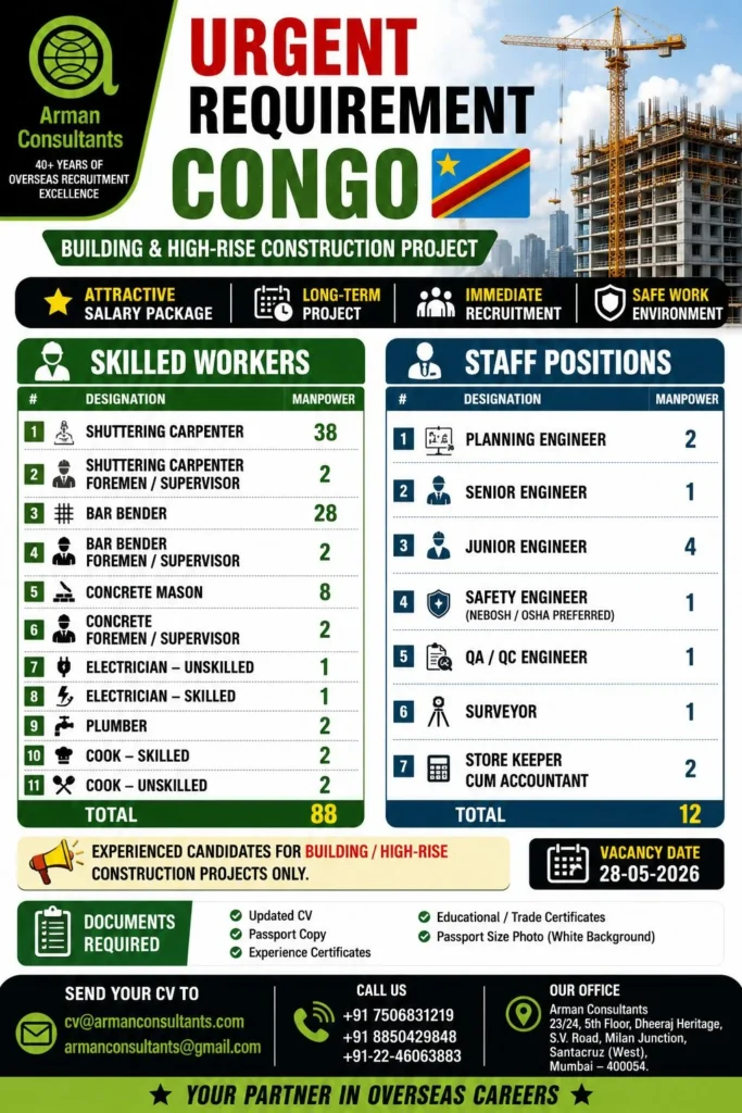 Congo Building & High-Rise Construction Project Recruitment 2026