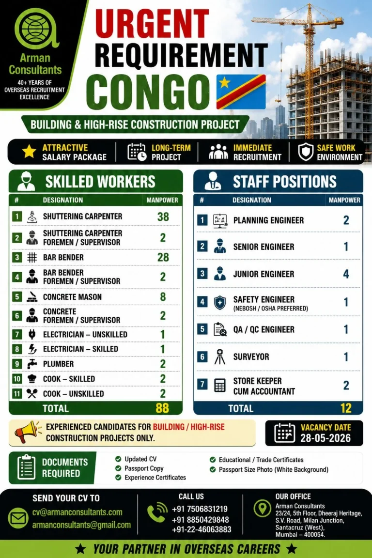 Congo Building & High-Rise Construction Project Recruitment 2026